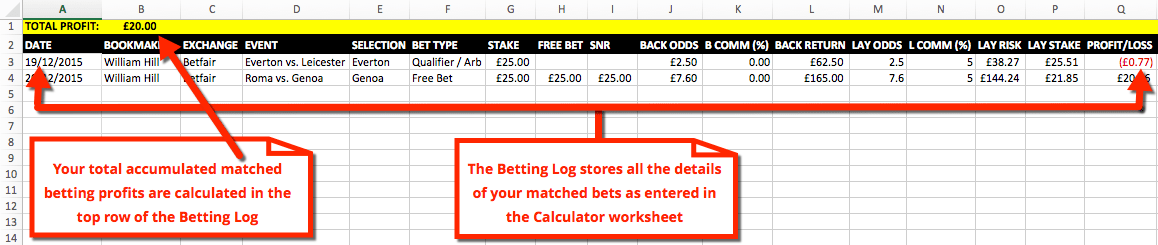 Matched Betting Spreadsheet Betting Log