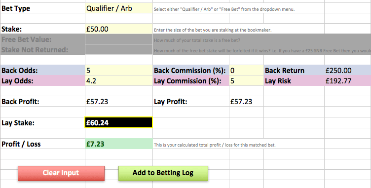 My matched betting calculator spreadsheet helps work out profits from arbitrage bets / surebets